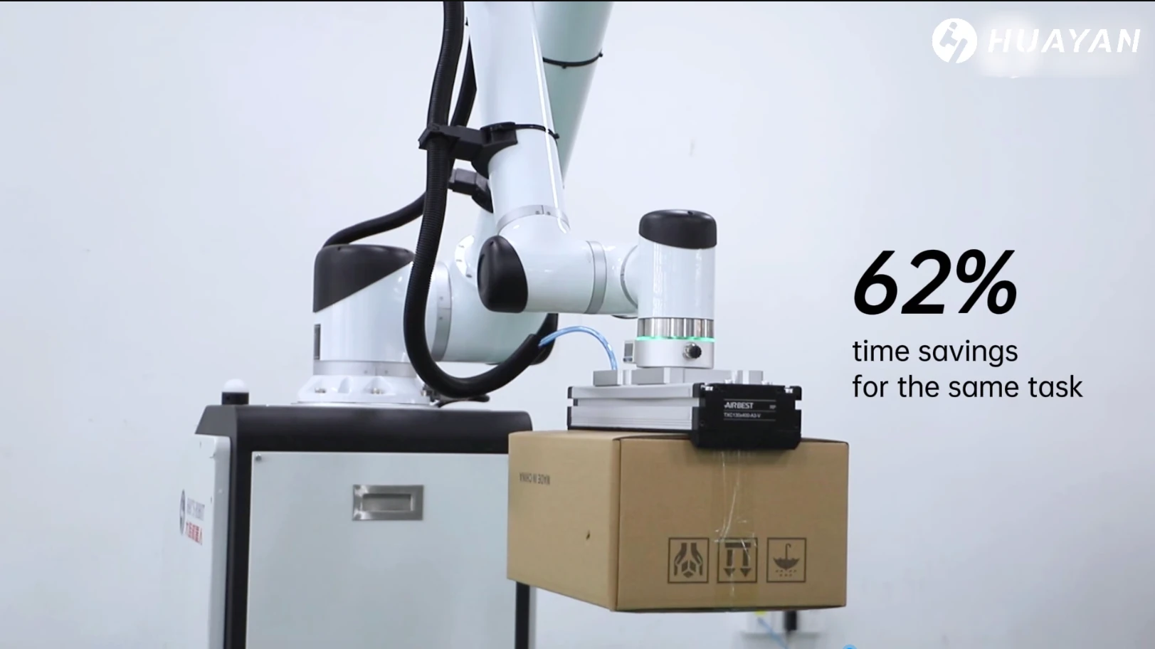 Huayan Robotics большой грузоподъёмности S — высокоскоростная манипуляция и паллетирование