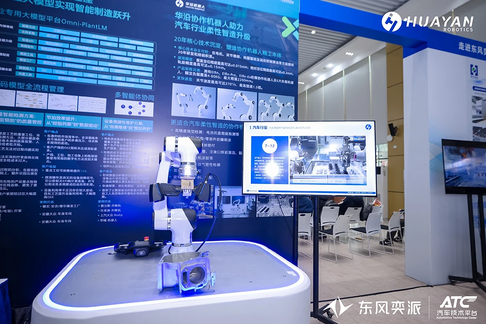 Huayan Robotics демонстрирует передовые решения для совместных роботов на Дне обмена инновационными технологиями Dongfeng Yipai